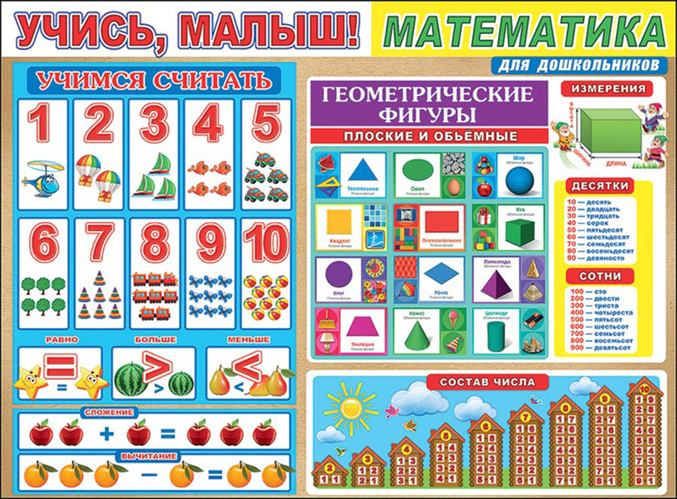 Плакат А2 ,'Учись малыш! Математика' 440х595 мм, 0800545
