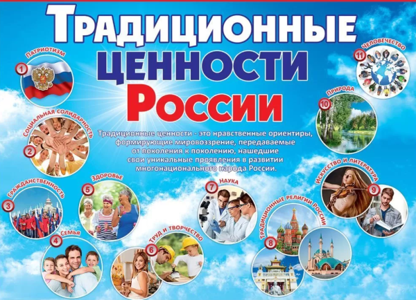 Плакат 'Традиционные ценности России', 6000226